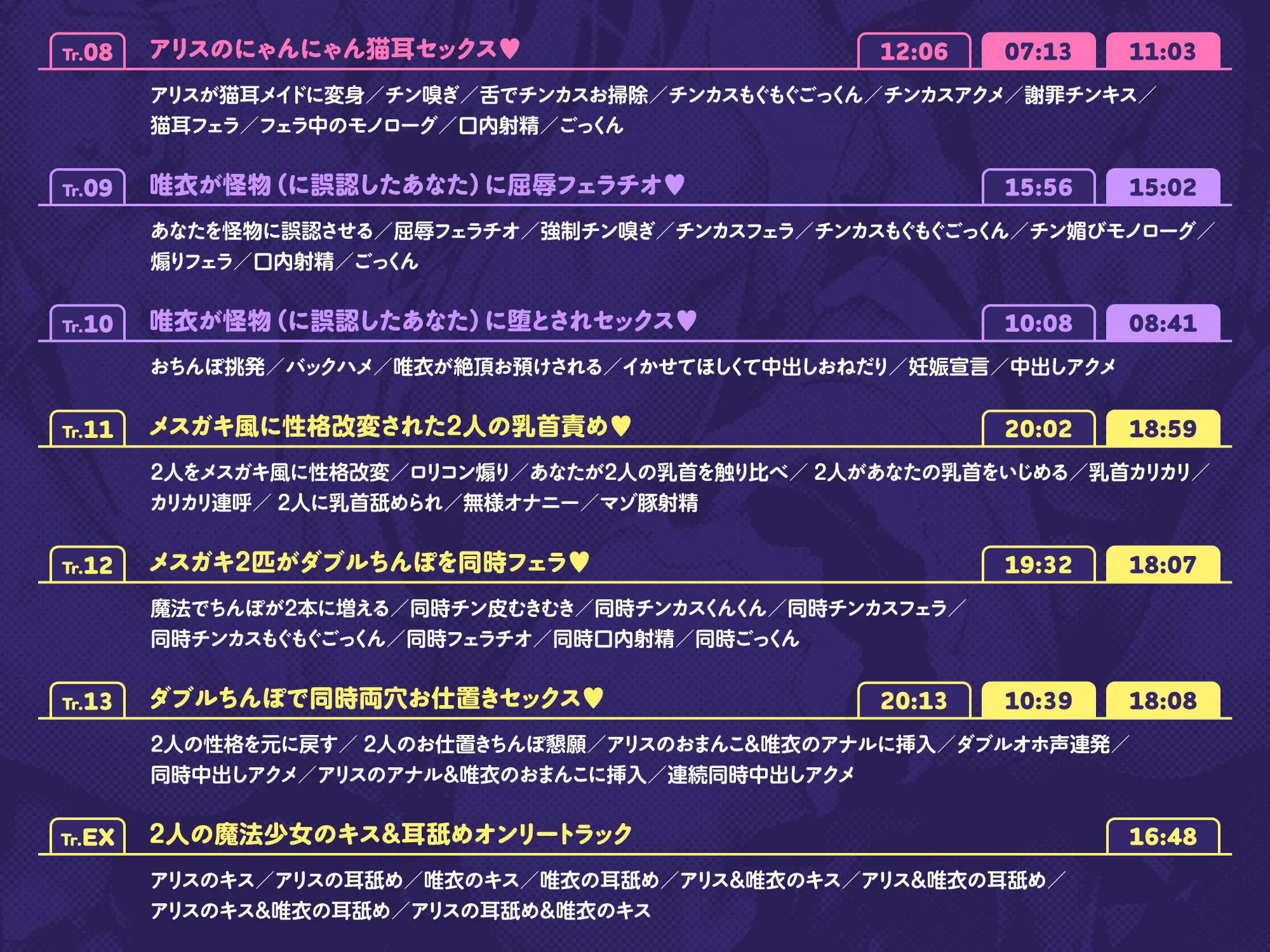 [ホロクサミドリ]✅9/30まで限定7特典!✅W魔法少女がチンカス汚ちんぽに媚び媚びご奉仕させられちゃう洗脳アプリ♪【KU100】