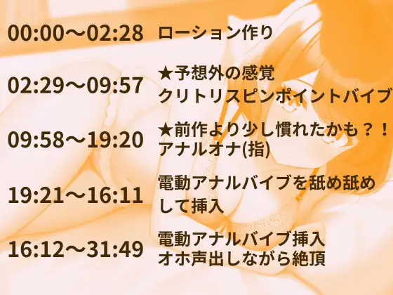 [かえでの木]【生理中のクリ&アナルオナニー】生理中でもエッチだもん!アナルオナ前回の記録を更新するの巻