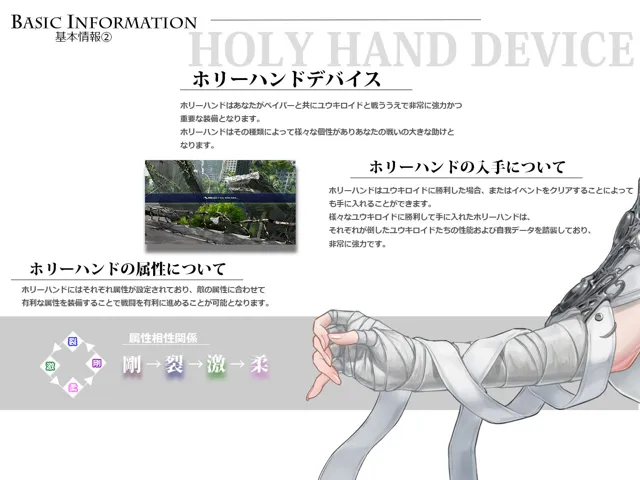 [GREENWAY]Holy Hand Device 搾精仕掛けの機械人形