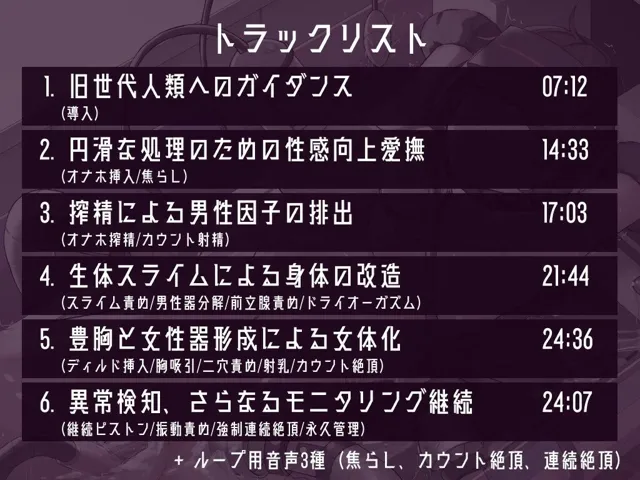 [えたーなるわーくす]【20%OFF】男性が不要な時代に目覚めたあなたを強●女体化いたします