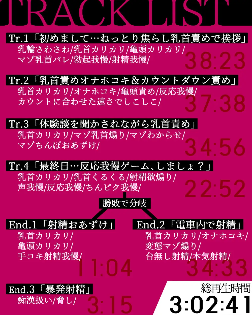 [ずしたま本舗]【射精禁止2h超】わる～いJKの生殺し逆痴○…乳首イジメられても、電車でお射精しちゃダメですよ?【KU100】