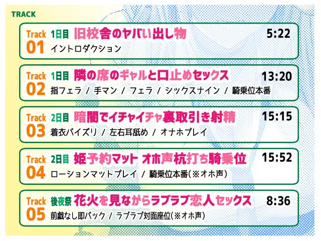 [ゆとり要塞]学園祭で無認可フーゾクをやってる隣の席のドスケベギャルと口止めセックス