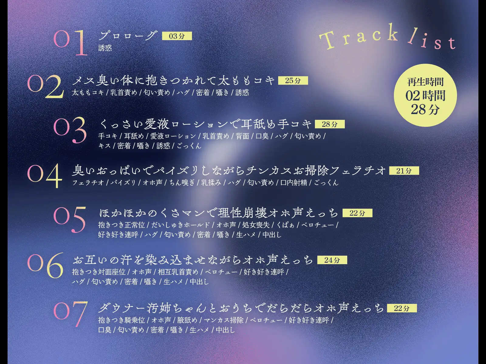 [恋楽屋]下品なチンコキ穴を自由に使わせてくれるダウナー汚姉ちゃんとおうちでだらだらオホ声えっち