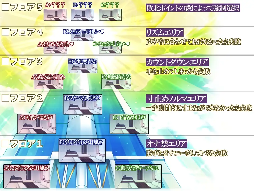 [B-bishop]天国登頂オナサポタワー 選択と行動で難易度が高くなる音声