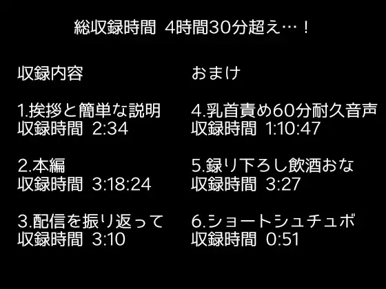 [アルギュロスの寝室]【偉業達成⁈】1024回イキを1回の配信で⁈4時間ずっとオホ声大絶叫