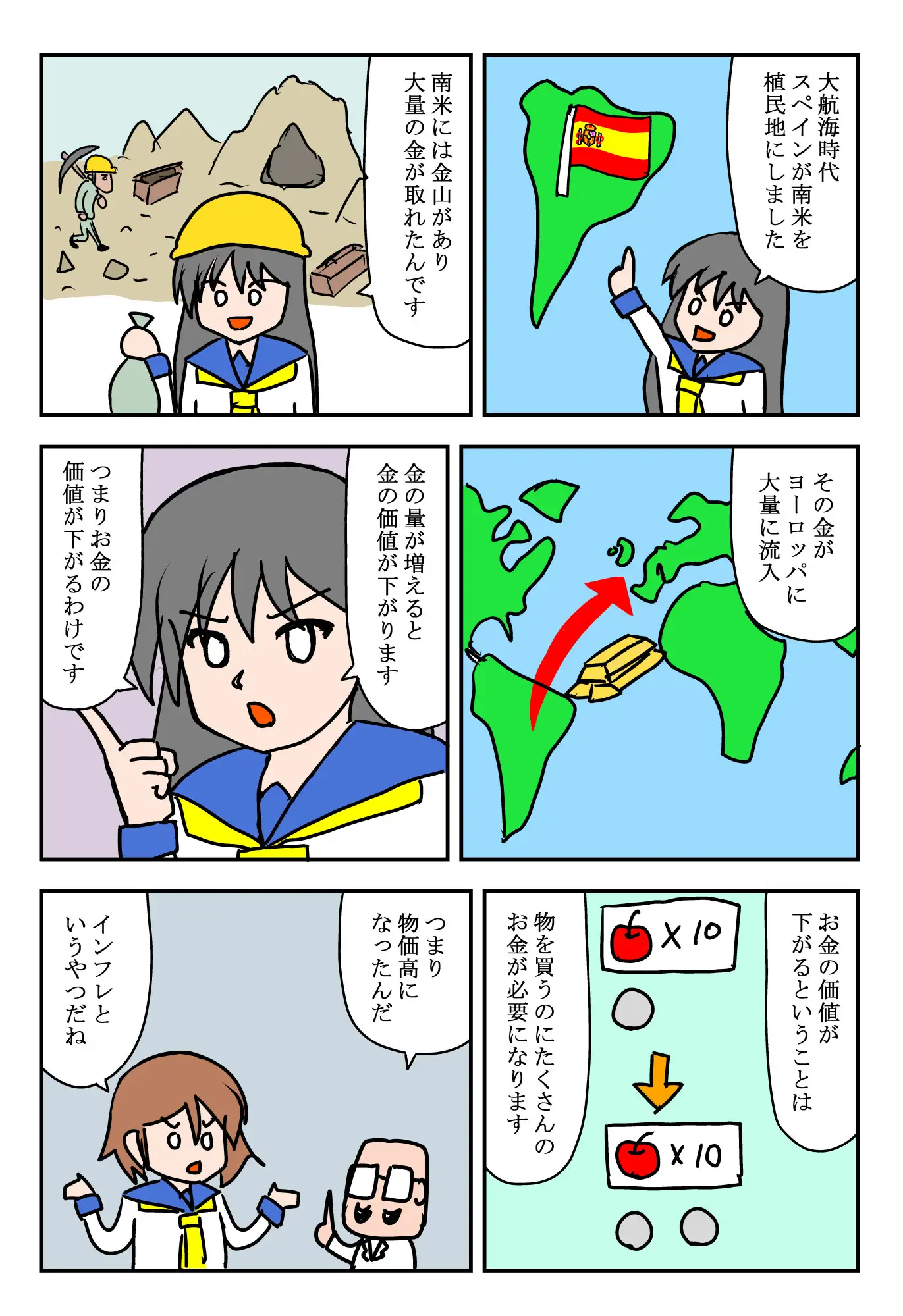 [いいが経済研究所]マンガでざっくり国富論