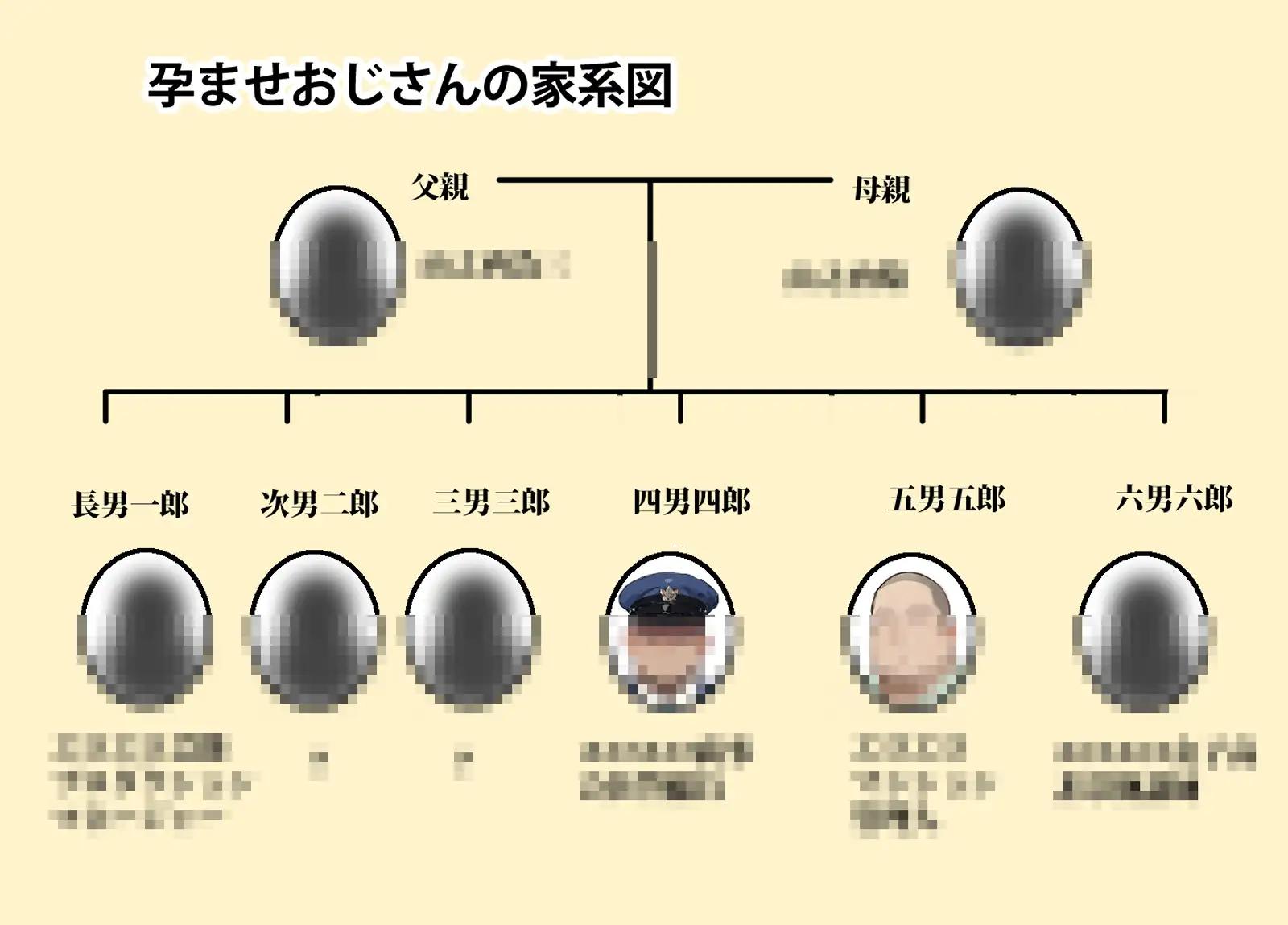 [東京漫画研究所]エロエロ商事会社の警備員が弟から催○アプリを手に入れたぞ