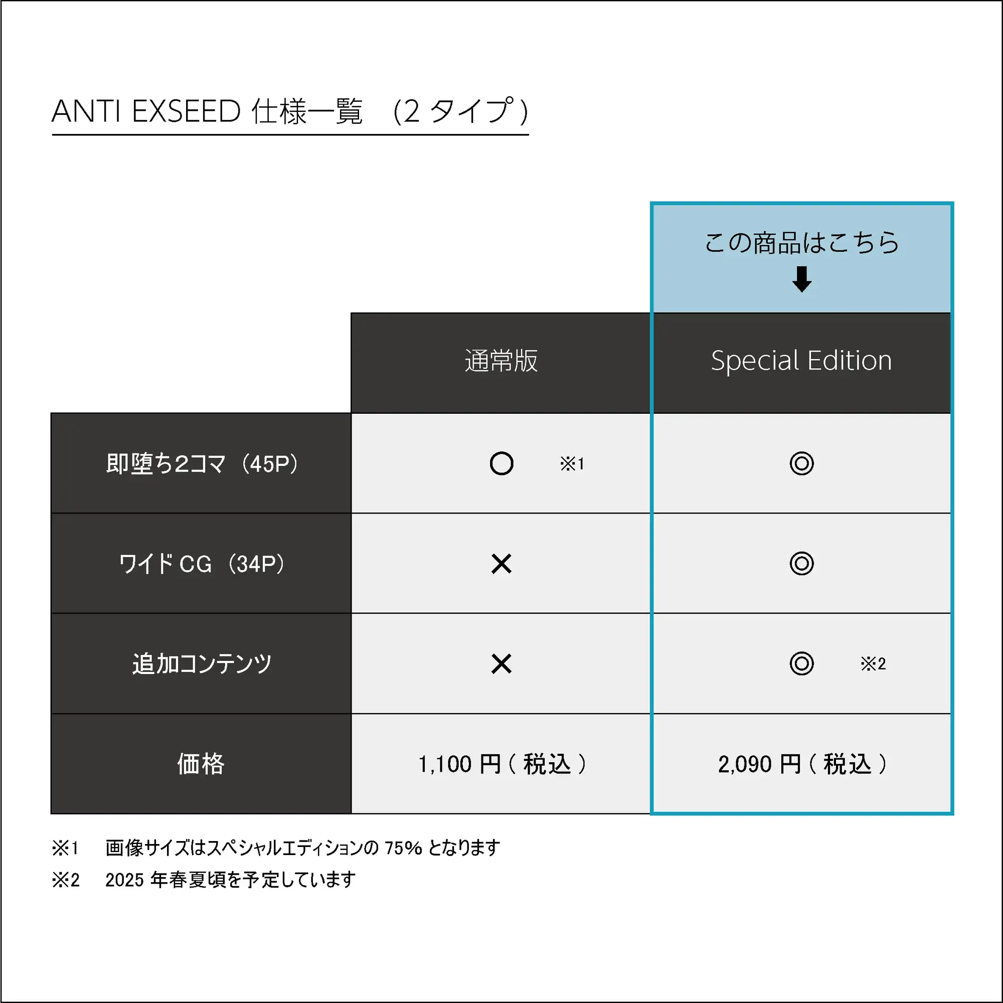 [IP]ANTI EXSEED 〜Special Edition〜