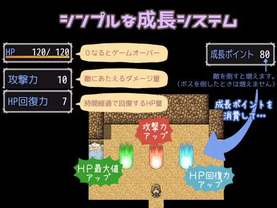 [エリクシル]盗賊王の逆襲 〜強く気高い女たちの屈辱〜