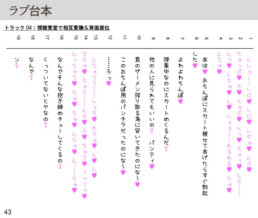 [ベレス解部]キスしないと好きになる一週間