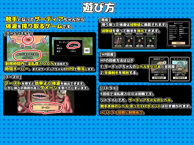 [筋肉痛ゲームズ]サーディアちゃんと触手 3DxRPG風クリッカーゲーム