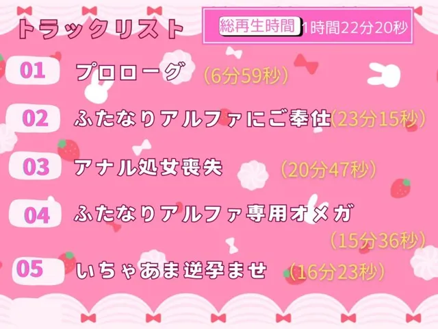 [スプリングムーン]ゆるふわふたなり（α）のつよつよち？ぽに完堕ちして、愛されメス（Ω）にされちゃう話