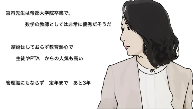 [あいうえ男]熟女教師 宮内貴子52歳 序章