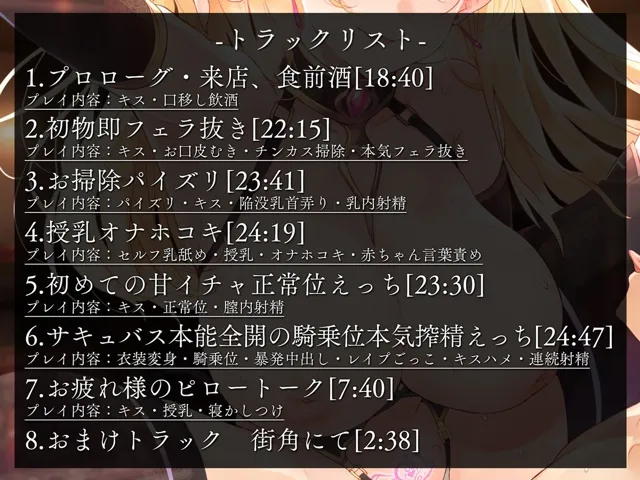 [diletta]【92%OFF】サキュバスが通う娼館 むっつり聖職者サキュバスに性癖が歪むほどグチャグチャにされる夜