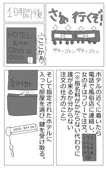 [超強力薬用石鹸]風俗初心者向け実録！！風俗で金玉を蹴って貰った話