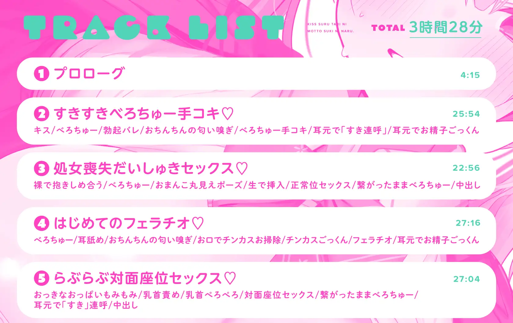 [めとりくす]キスするたびにもっと好きになる。～教え子JKとのあまあまべろちゅーせっくすらいふ～【KU100ハイレゾバイノーラル】