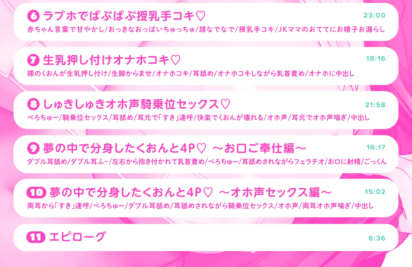 [めとりくす]キスするたびにもっと好きになる。～教え子JKとのあまあまべろちゅーせっくすらいふ～【KU100ハイレゾバイノーラル】