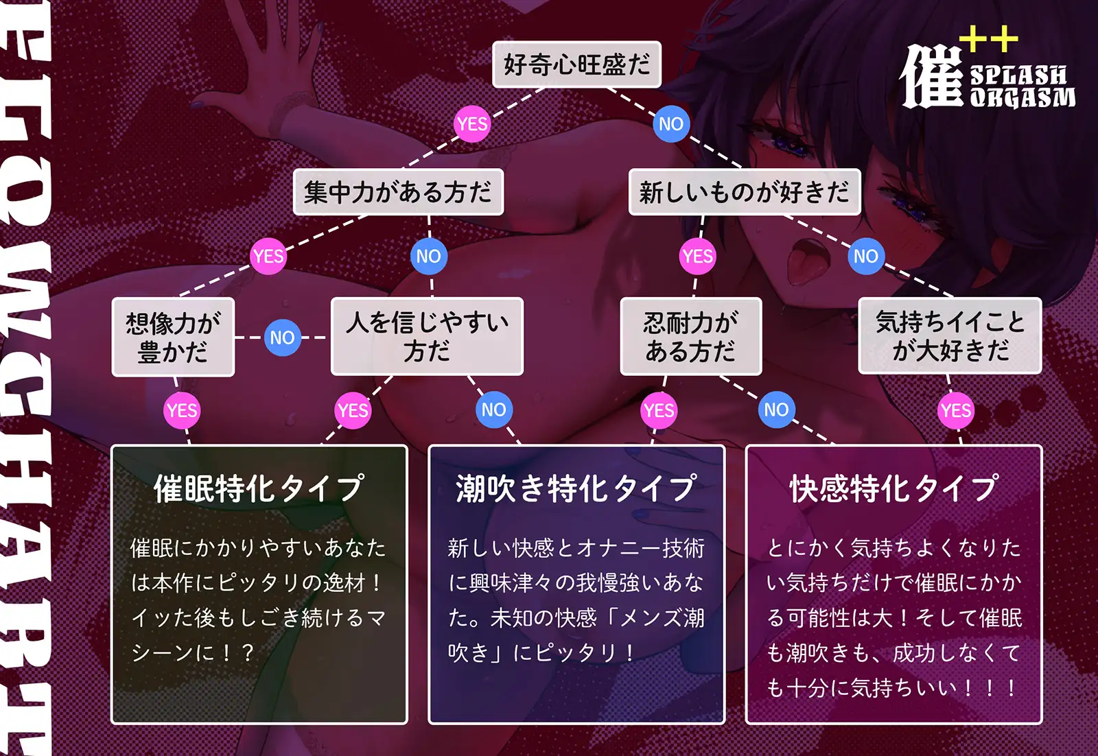 [空心菜館]催(++)スプラッシュオーガズム ～身体がのっとられて開発され続ける被虐的快感をMなアナタに～【勝手に手が動いて止まらないメンズ潮吹き】