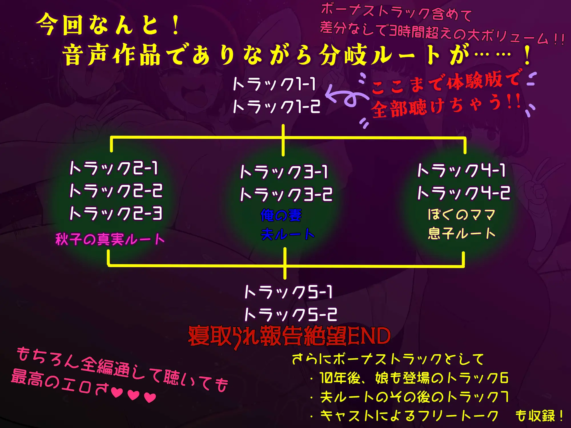 [NTREC]『ふたねと!』ふたなり巨根に俺の妻(ボクのママ)が寝取られるなんて…!