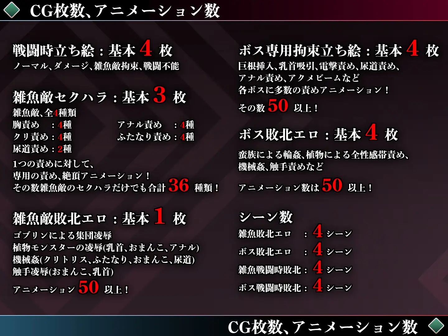 [トトメル]勇者イルミナの英雄譚0