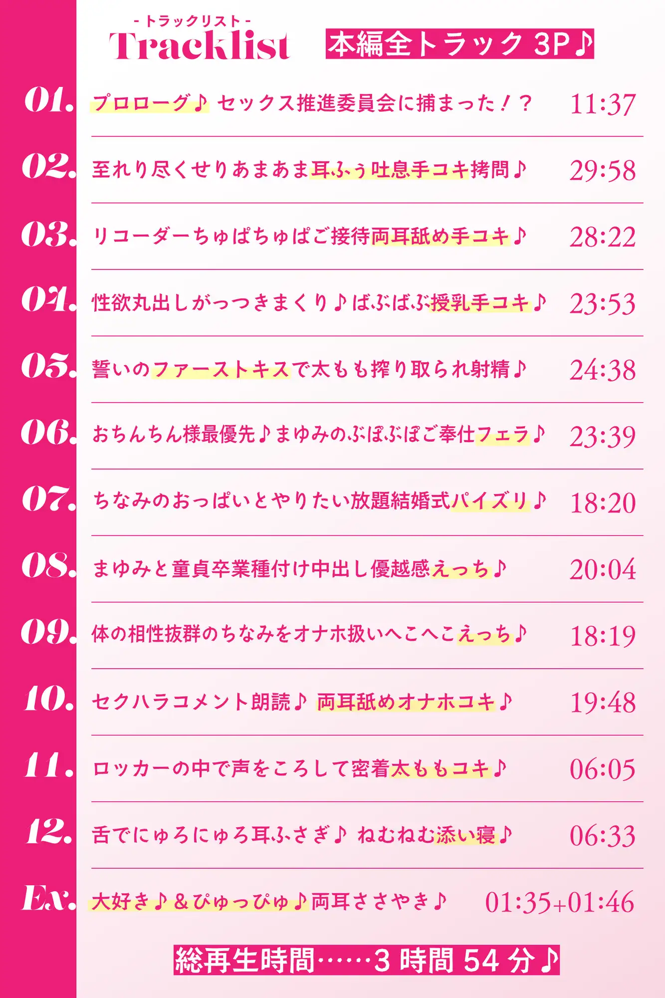 [桜色ピアノ]オナニーばかりしてたぼくがセックス推進委員会のJKに捕らえられて女体の気持ちよさを教えこまれる話♪