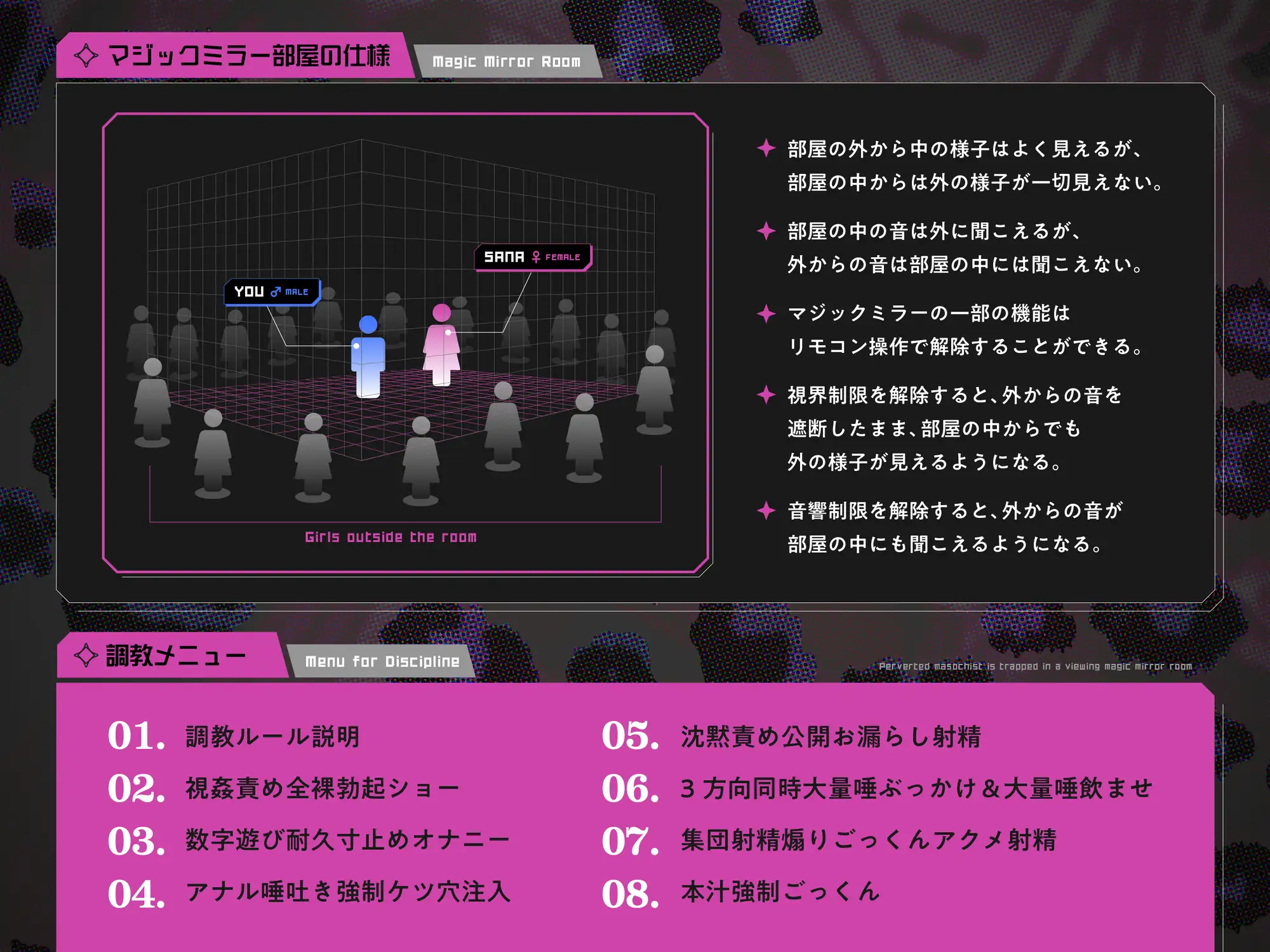 [ドM調教の館]変態マゾを追い詰める視姦マジックミラー部屋!公開お漏らし・ごっくん射精調教