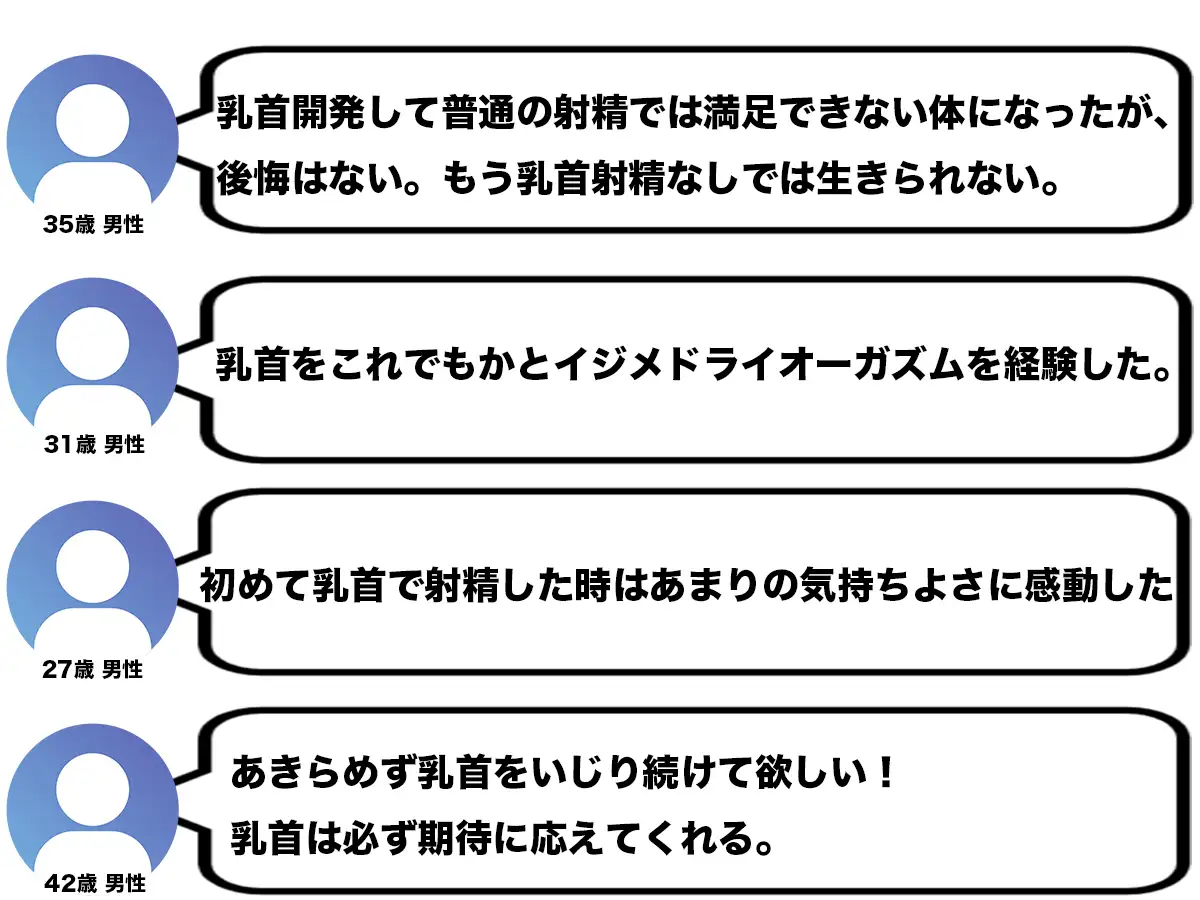 [チクシャッ!]彼女に性癖バレして乳首開発調教されちゃった!ドS彼女に乳首責められ焦らされノーハンド射精が超気持ちいい!【乳首射精・メスイキ】