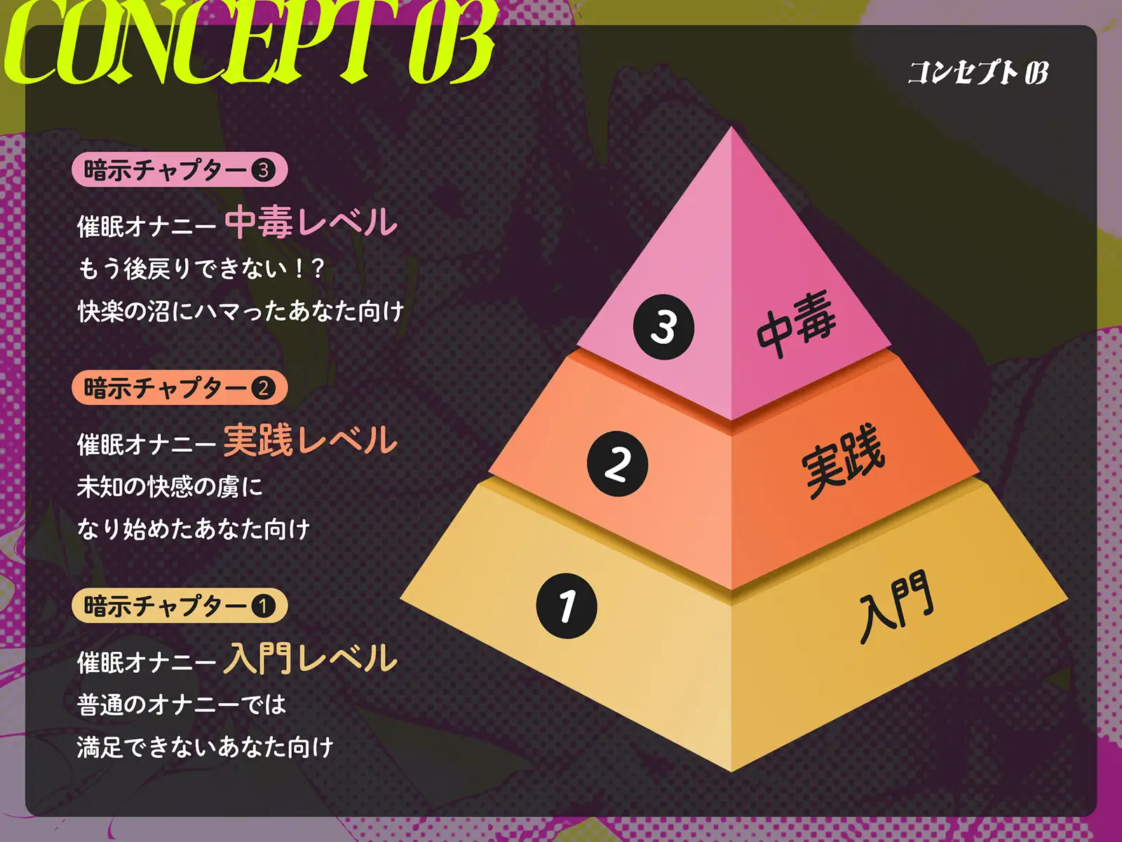 [空心菜館]エロくなる暗示～聞いてからシコると射精快感倍増⤴⤴⤴超気持ちイイ発情暗示に右手が止まらない!!!～