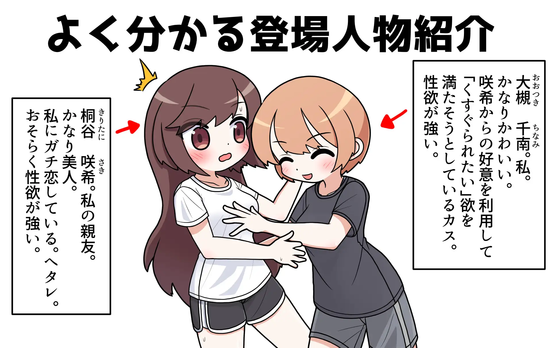 [家事が上手すぎるパンダの豪邸]ドMの私が親友とくすぐりえっちするお話