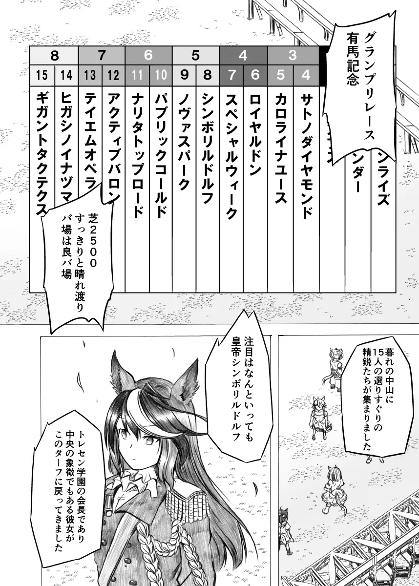 [ぽんじゆうす?]if有馬記念