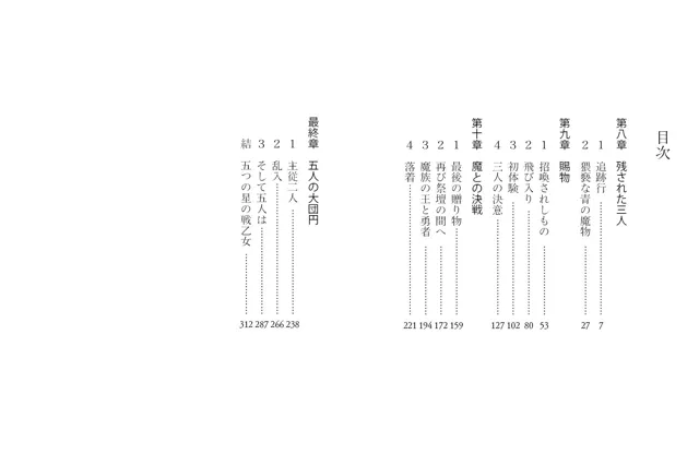 [獨去書房]ふたなり剣士アマナと四人の戦乙女 第3巻