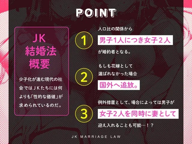 [空心菜館]【20%OFF】JK結婚法〜無作為に選ばれた同クラスの女子二人を婚約者とする法律〜