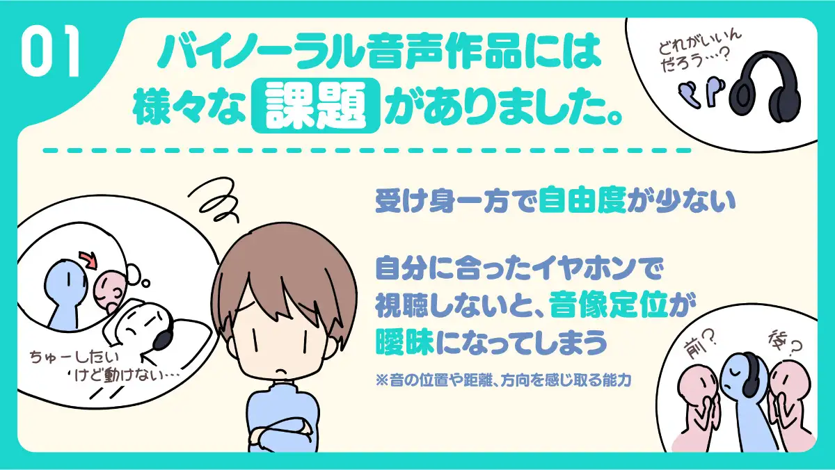 [妄想研究所]【10周年記念企画】新感覚バイノーラル『テレバーチャルヘッド』を体感しよう!