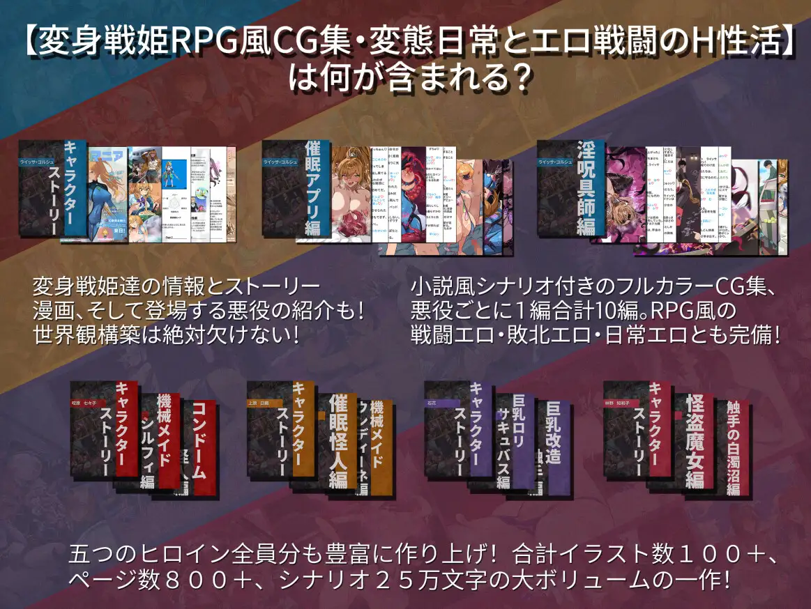 [風の奴隷]【基本100枚+800+ページ】【バッドステータス】変身戦姫RPG風CG集・変態日常とエロ戦闘のH性活