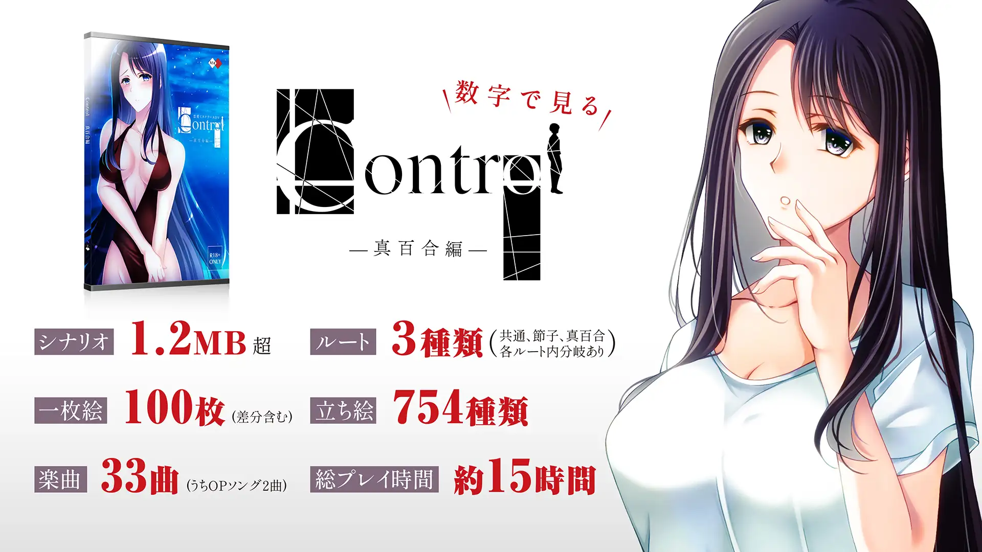 [MA²]Control真百合編