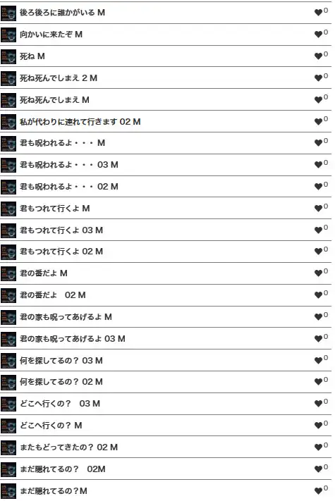 [maruya328 Background Music Marketplace]【ホラー男性ボイス素材集】Japanese horror lines collection of scary male 64voices