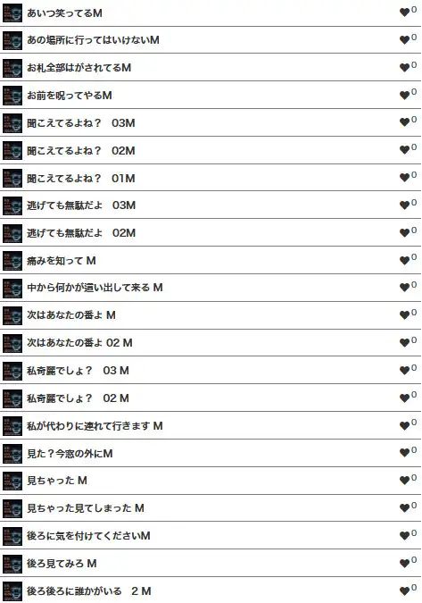 [maruya328 Background Music Marketplace]【ホラー男性ボイス素材集】Japanese horror lines collection of scary male 64voices