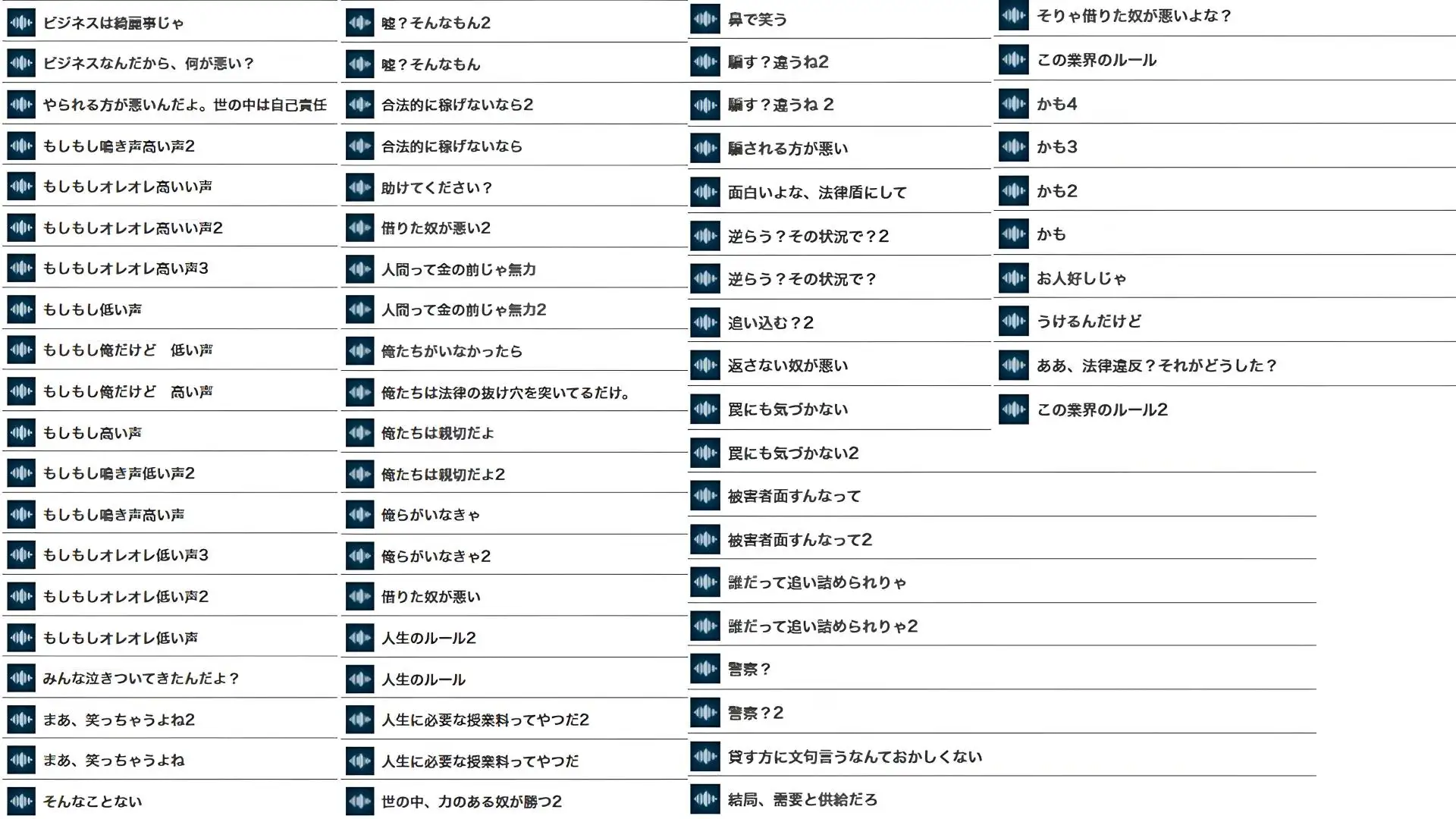 [maruya328 Background Music Marketplace]【Voices素材集】ザ・悪徳業者調書ファイル 闇社会&犯罪再現音声素材集