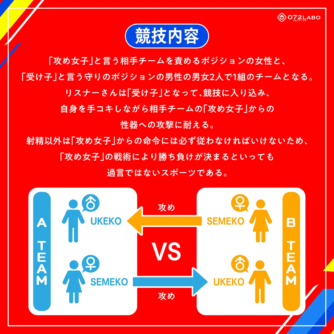 [072LABO]【システマ喘ぎ×シコゲー】シコシコJAPAN「2025東京手コキンピック」〜敵はシステマ喘ぎのナデシコしこガール〜【オナスポ】