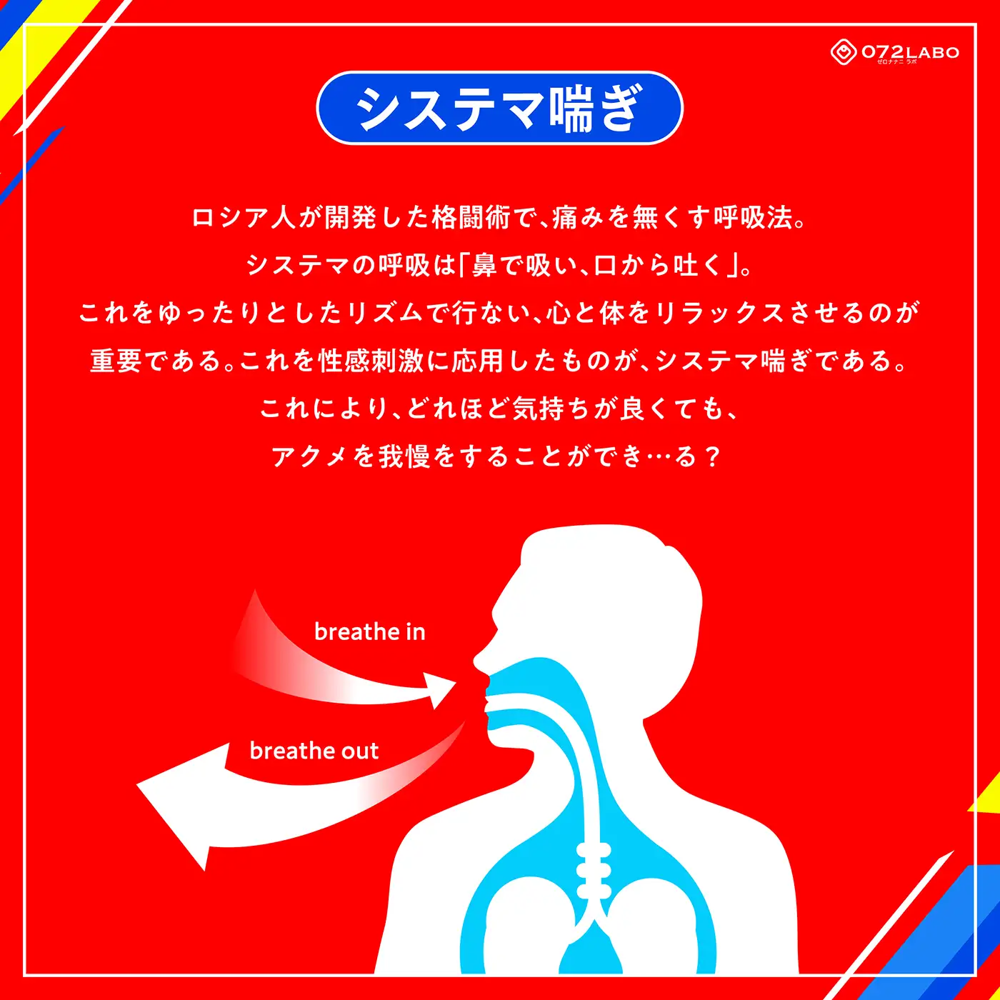 [072LABO]【システマ喘ぎ×シコゲー】シコシコJAPAN「2025東京手コキンピック」〜敵はシステマ喘ぎのナデシコしこガール〜【オナスポ】