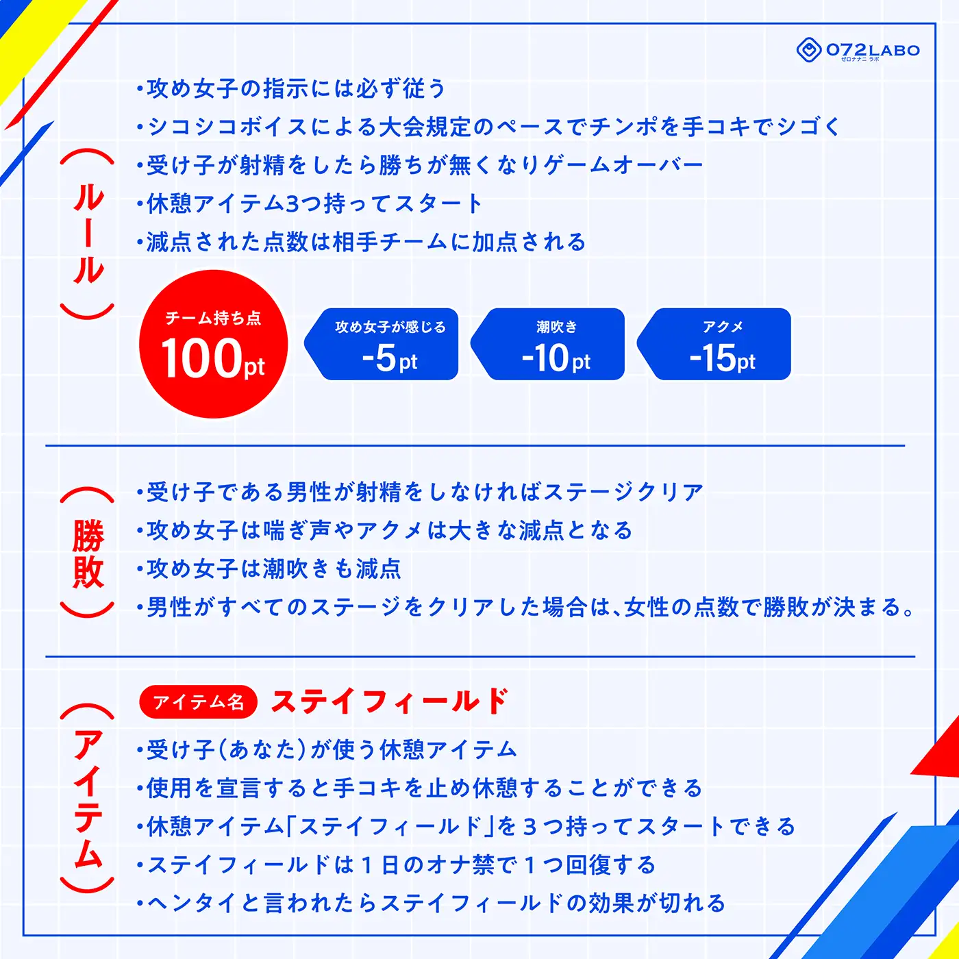 [072LABO]【システマ喘ぎ×シコゲー】シコシコJAPAN「2025東京手コキンピック」〜敵はシステマ喘ぎのナデシコしこガール〜【オナスポ】