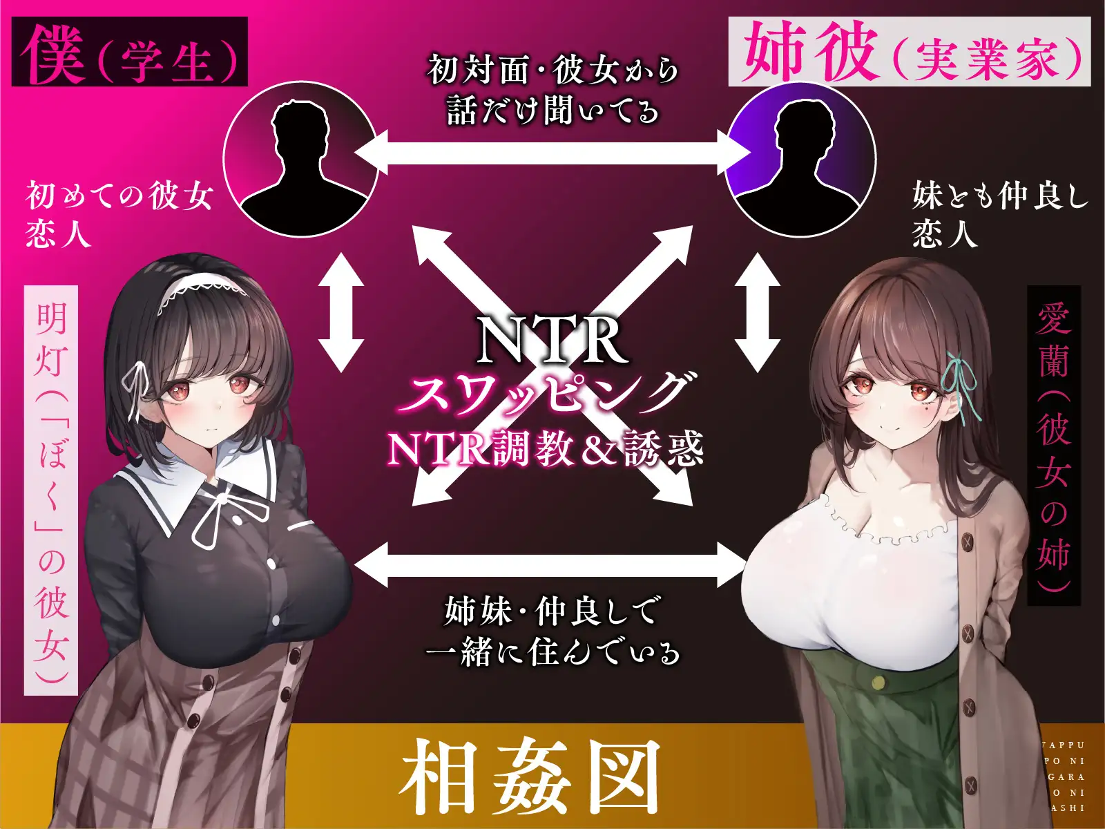 [コロコエ]【姉妹NTRスワップ】彼女がオトナちんぽに犯されるのを見ながら姉のトロトロおま〇こに射精したお話