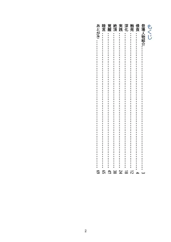 [偶詠工房]スキル『因果の誤り』を身につけ復活した俺が淫らな性活を送れるようになりました。 part2.香月紗編