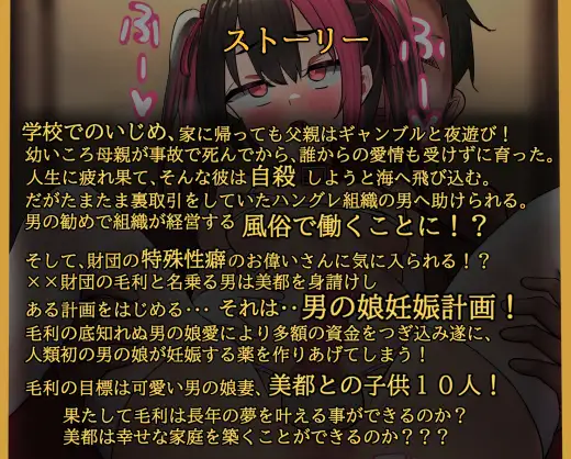 [しょとろりた]陰キャ男の娘風俗嬢が太客の妻になって妊娠??ぼて腹男の娘ママ誕生!