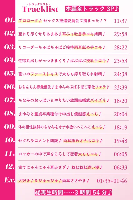 [桜色ピアノ]【30%OFF】オナニーばかりしてたぼくがセックス推進委員会のJKに捕らえられて女体の気持ちよさを教えこまれる話♪