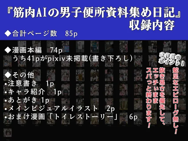 [愛・筋肉博]筋肉AIの男子便所資料集め日記