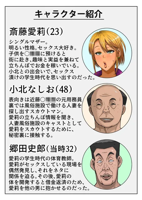 [B級サイト]ゲスママ不貞日記5 斉藤愛莉編